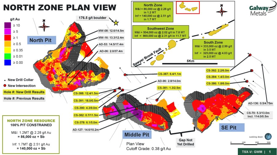 Junior Mining Network